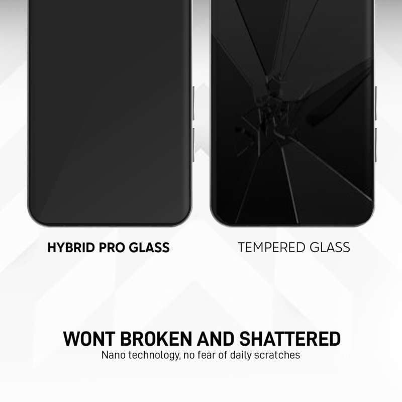 SPYRO Pro Premium Hydrogel All Type Handphone Anti Gores HP Anti Break Screen Protector