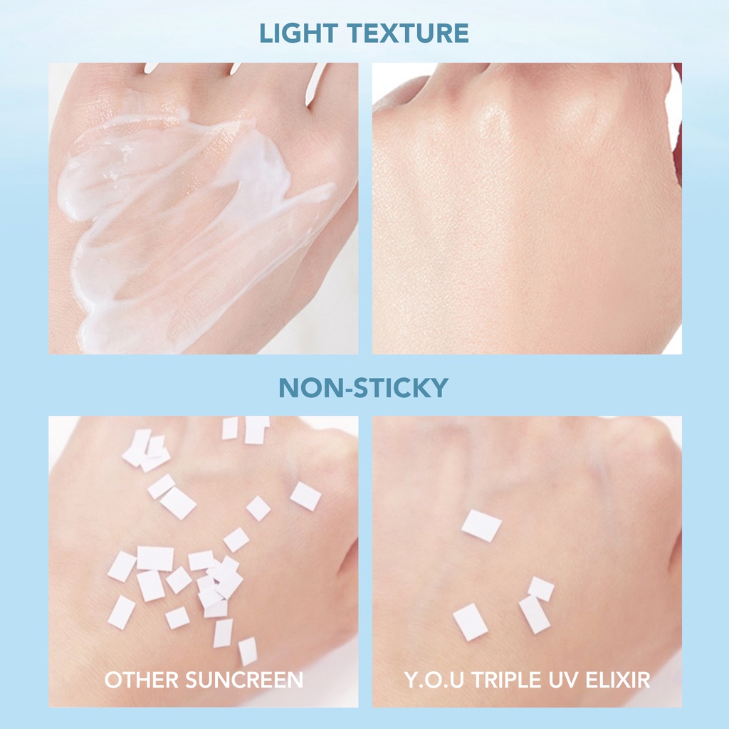 【Ready Stock】YOU Triple UV Elixir Sunscreen Gel SPF 50+ PA++++ [UBA UVB Blue Light Protection]