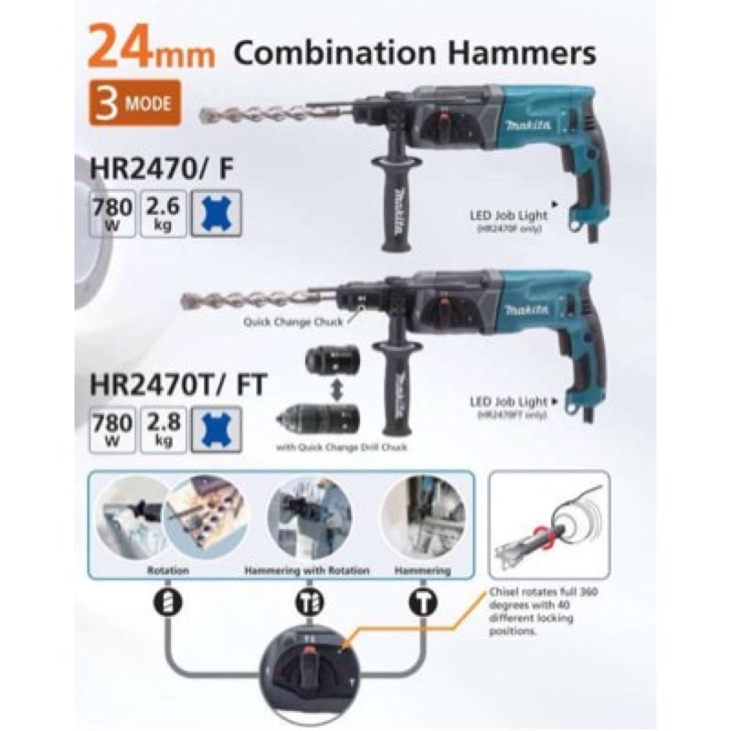 Mesin Bor Drill Makita HR2470 X5 / Bor Beton Rotary Hammer