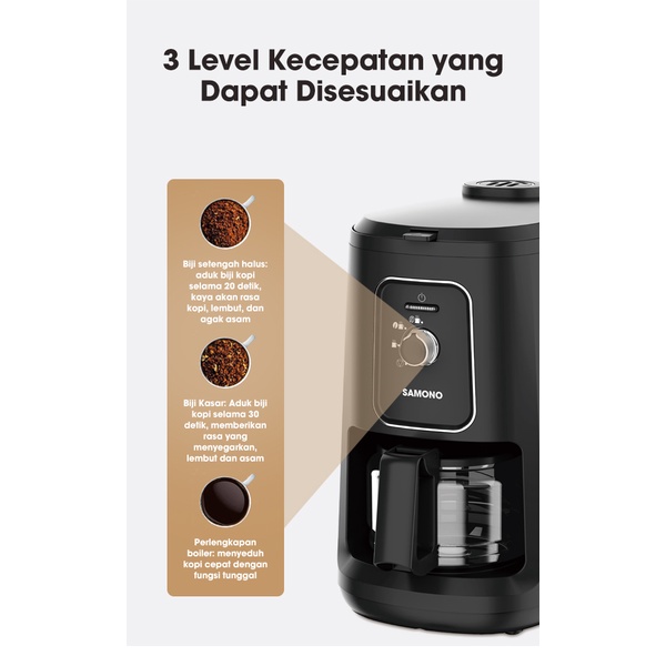 Samono 900W Coffee Maker Mesin Kopi Multifungsi Low Watt SW-CMGB06 Black