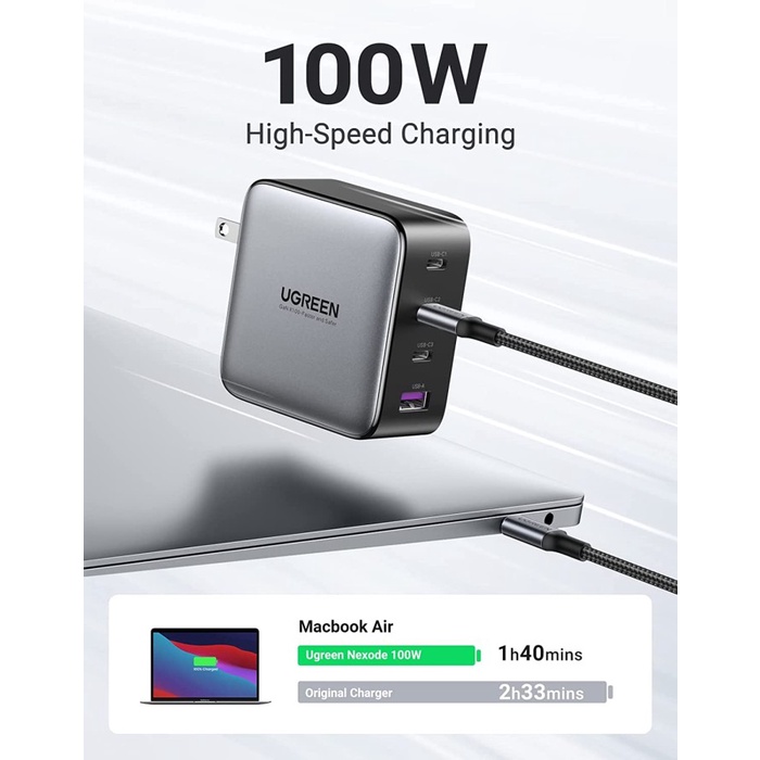 UGREEN GaN Charger 100W (4Ports) - CD226