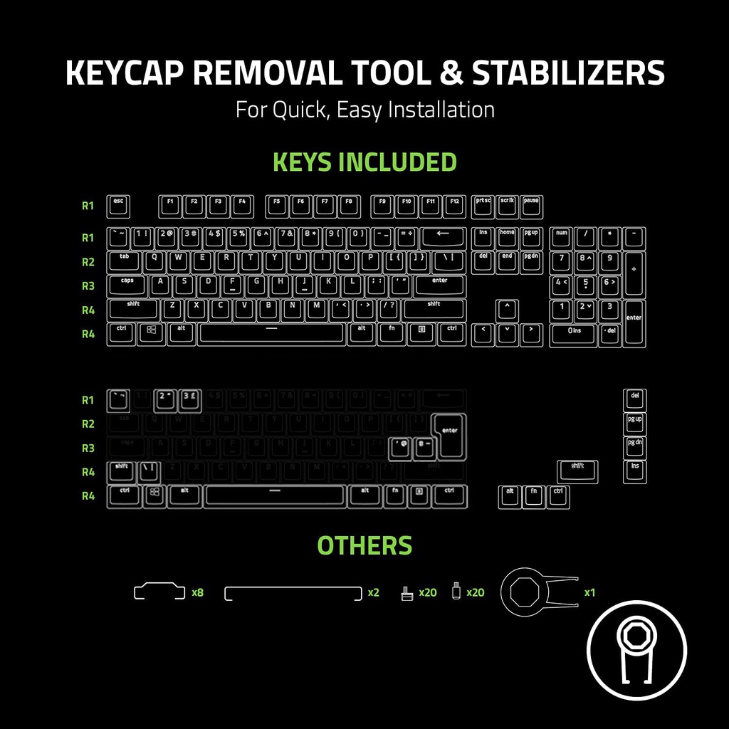 Razer Phantom Keycaps Upgrade Set 128-Key for Mechanical Keyboard