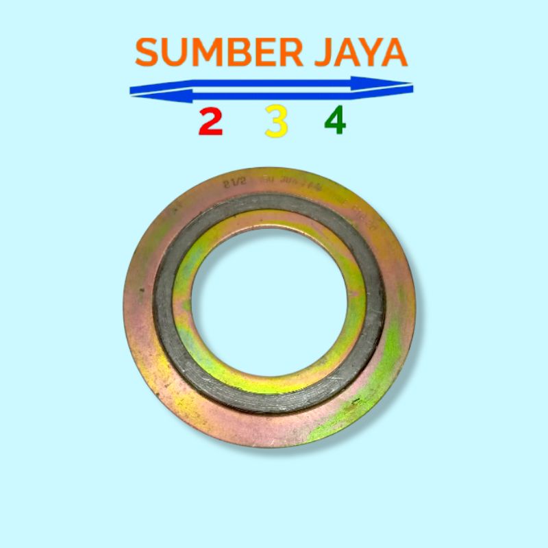 Ring Plat 65 x 122 x 3 Kuning Termurah Reng Plat