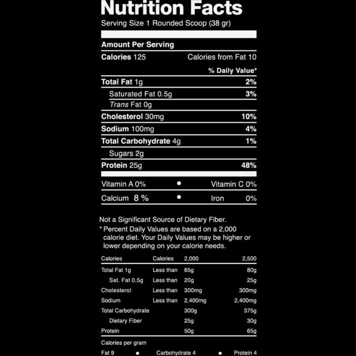 Danica/ Evolene Whey Protein
