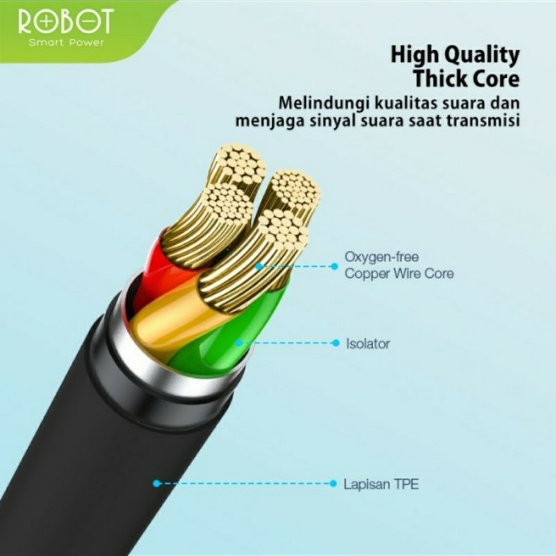 HEADSET ROBOT RE20 BASS - HANDSFREE ROBOT RE20 JACK 3.5MM - PELANGI ACCESORIES 88