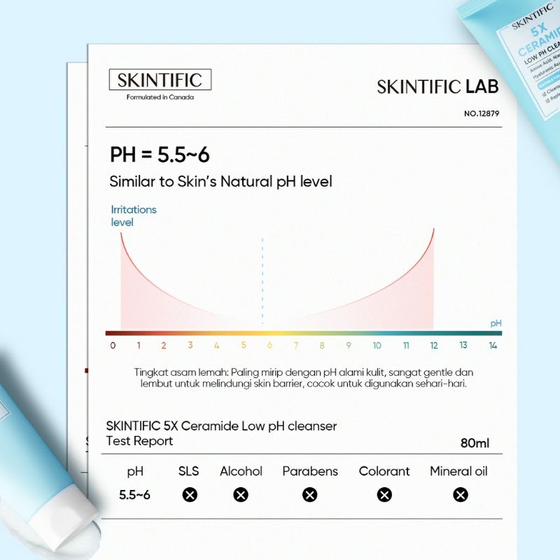 SKINTIFIC 5X Ceramide Low pH Cleanser - Gentle Cleanser For Sensitive Skin | BPOM