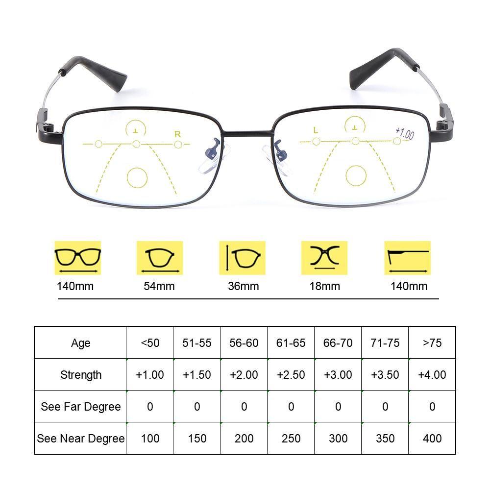 Populer Kacamata Baca Anti Silau Komputer Goggles Memory Titanium Temple Presbyopia Glasses