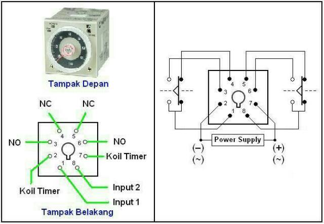 Timer Analog H3BA-8 220-240V OMRON