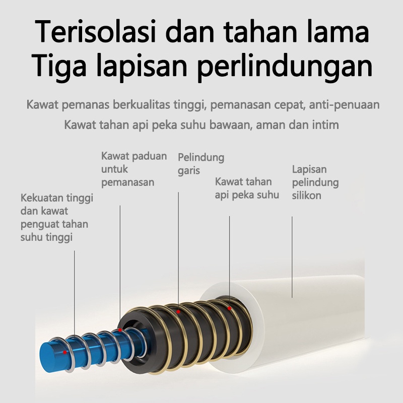 【100% Baru】 Matras Terapi Kesehatan Matras Royal Jade Mat 2 in 1/3 in 1 Terapi Kesehatan Multifungsi Imperial Jade Mat Ion Negatif Inframerah Panas dan Dingin Infrared Fisioterapi