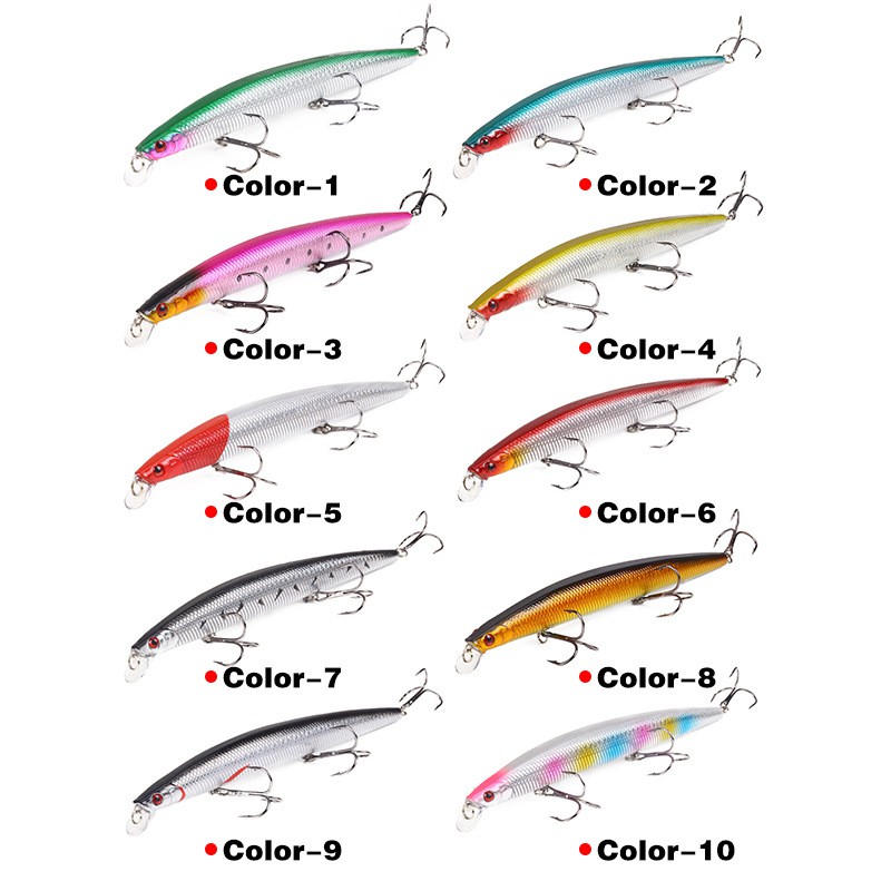 Shengyao 1Pcs Minnow Umpan Pancing 18cm/23g Swimbait Fishing Lure Ikan Bass Bait Floating Kail Artificial Bait Tackle