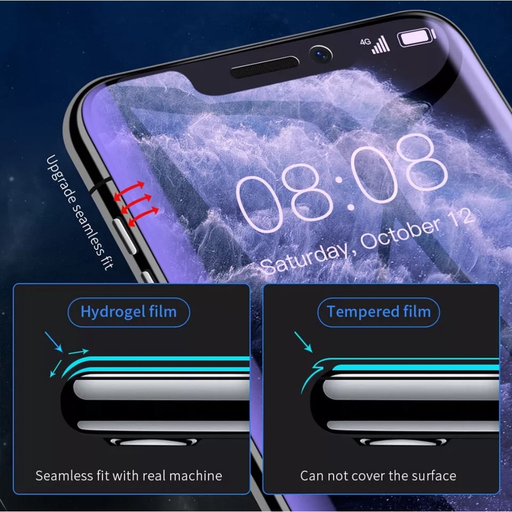 HYDROGEL Anti Blue Light Filter Eye Protection Screen Guard anti gores untuk IPHONE 14 13 12 11 PRO MAX 14 Plus 12 13 MINI X XR XS MAX 6 7 8 plus SE2 SE 3