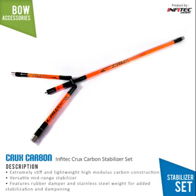 Infitec Crux Carbon Stabilizer SET