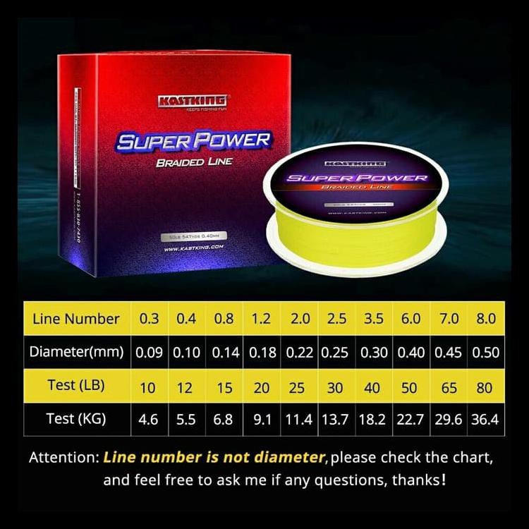 Promo Murah Benang Pancing Pe 4 Braided Kastking 300 Meter Best Seller