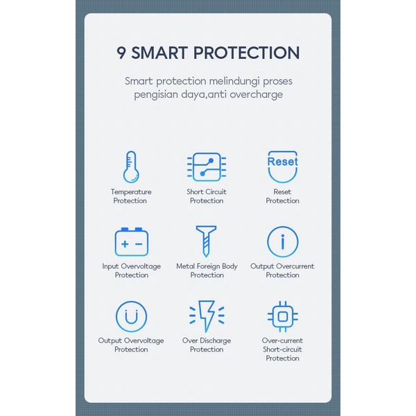 misi- Vivan VPB-L20 20000mAh Powerbank 45W PD QC3.0 Two Way Quick Charge