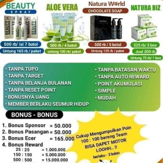 Paket Natura World (Natura Beauty spray) 7 botol