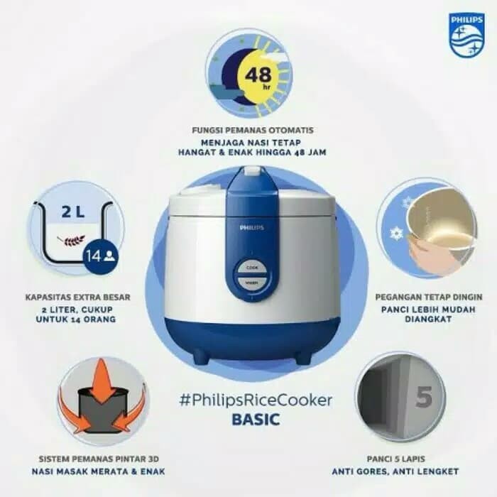 PHILIPS HD 3119 - Magic Com 2 Liter 3in1 / Rice Cooker 3in1 2 Liter