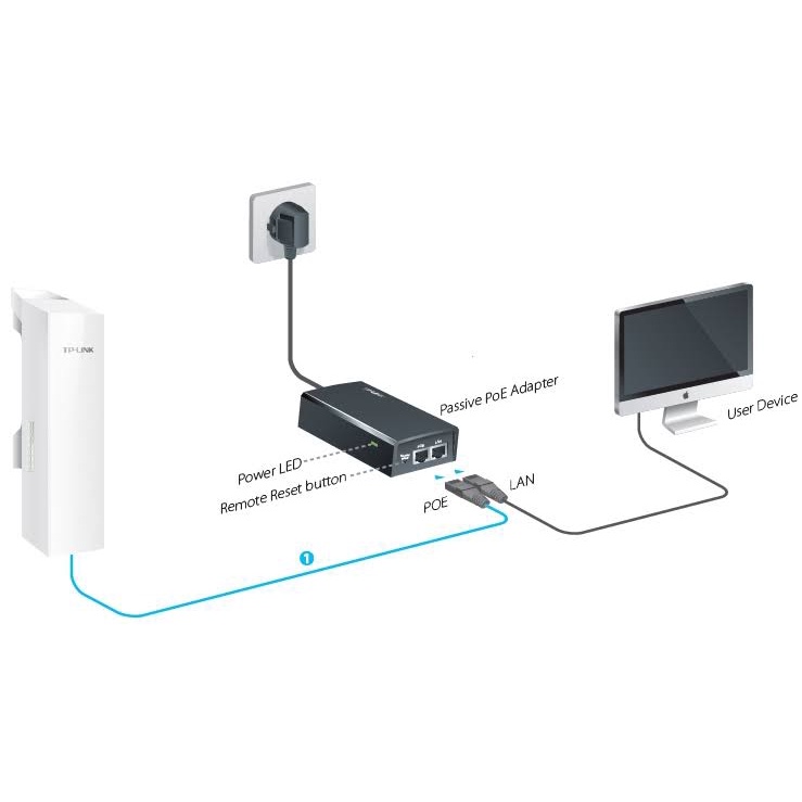 TP-Link CPE220 Wireless Outdoor Antena 12dbi 2.4GHz 300Mbps - Pharos