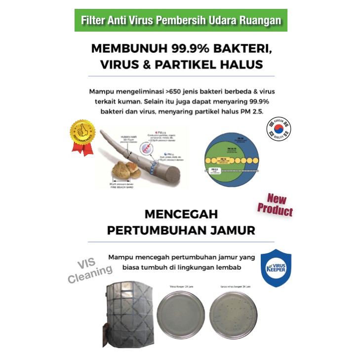 Filter Anti Virus Corona / Filter Masker (Virus Keeper) 15 x 10 cm