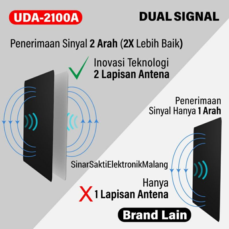 Antena TV Digital Analog Indoor Dinding DVB-T2 + Booster PX UDA-2100A UDA 2100 A