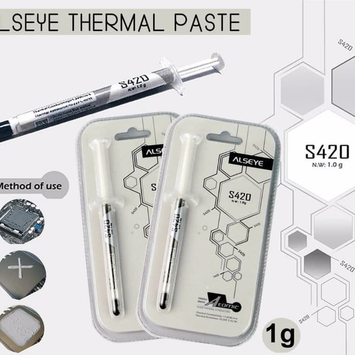 Alseye S420 Paste Suntik / Thermal Grease