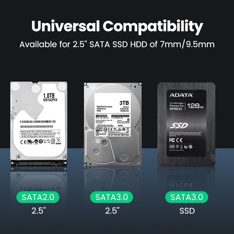 UGREEN HDD CADDY SSD 2,5&quot; SATA III 9,5mm 5TB untuk 2,5&quot; Laptop