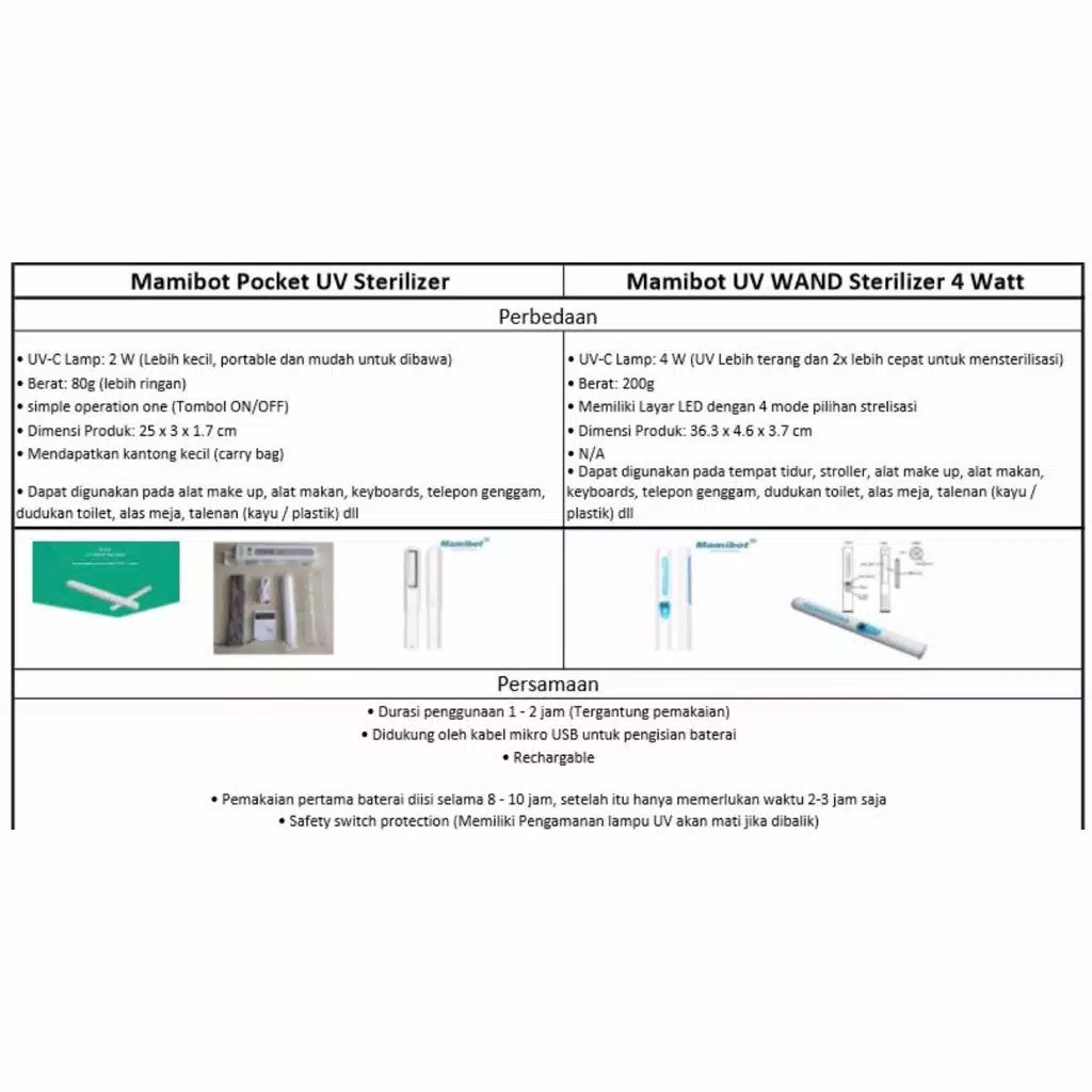 Mamibot   UV-C Wand Sterilizer