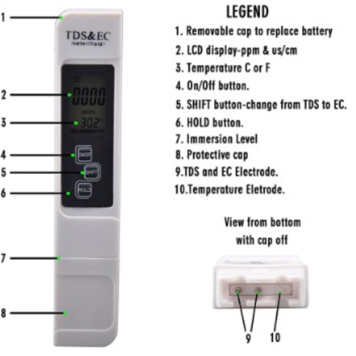 PH Meter TDS Meter Hidroponik TDS 3 Alat Pengukur PH Air tds meter pena dan ph meter Almina