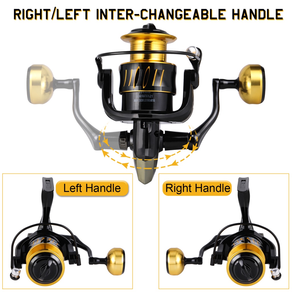 New Reel Pancing 1000-5000 Ukuran Reel Pancing 5.2: 1 Rasio Gear Metal Handle Reel Pancing Kiri/Kanan Tangan Dapat Berubah Untuk Memancing