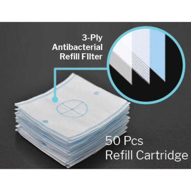 Refill Cartridge 3Ply Masker N95 eGee-Pro® Reusable Respiratory (Ready~stok)