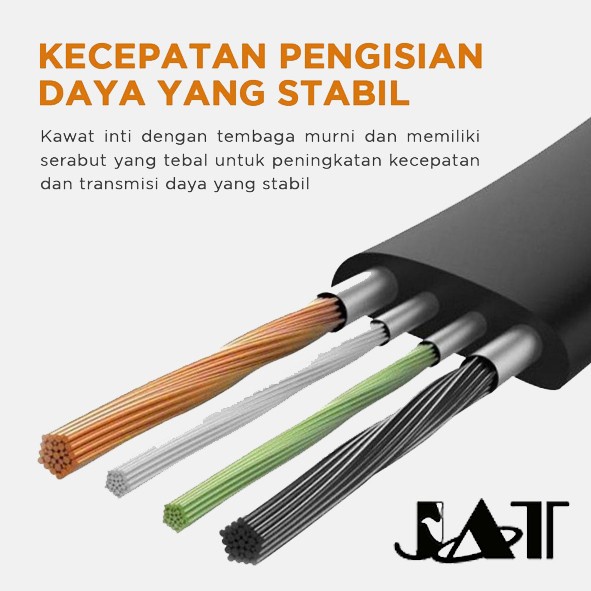 Grosir Kabel Data USB Lightning For Iphone 200 Cm Merek JAT/ Kabel Cas Hp Iphone Panjang 2 meter/ Produsesn kabel data Murah / Kabel data Iphone Suport fast Charging