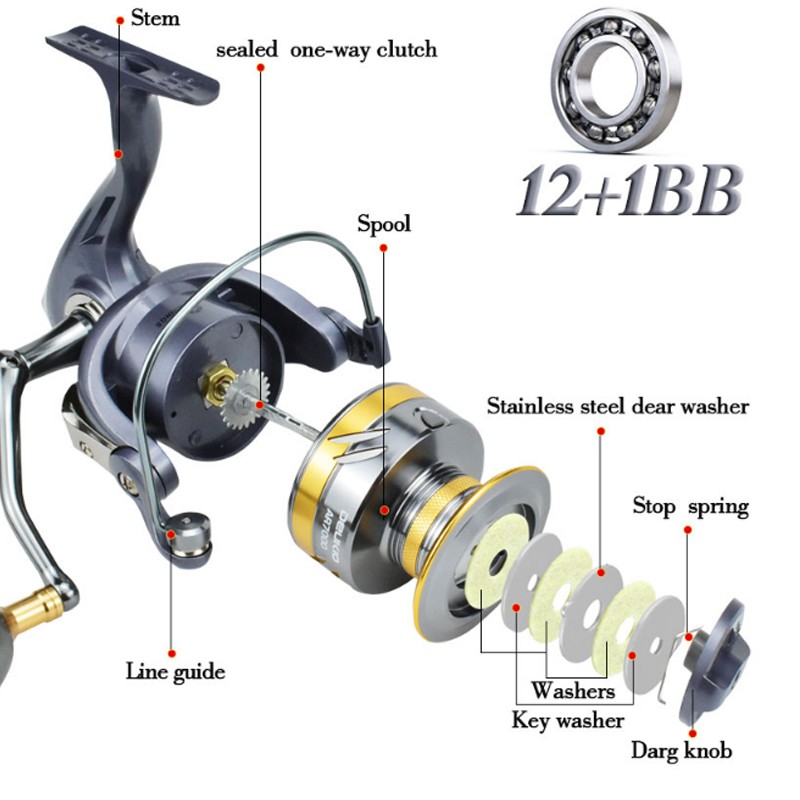 【Ready stock 】30 Kg+ 5.2：1 Reel Pancing AR2000 - 7000  Reel Pancing Murah Kuat Power Handle/ Reel Pancing Laut Tarikan Pancing Metal/ Gulungan Pancing Ikan Logam Metal CNC/ Gulungan Senar Pancing