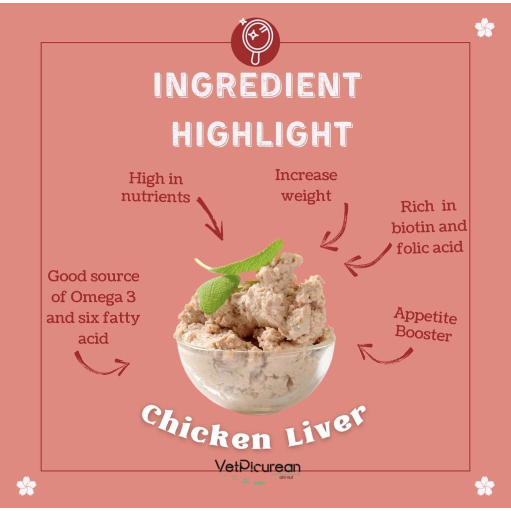 VETPICUREAN Chubby Gummy Collaberry Vitamin Bulu Kulit Kucing Anjing Fish Collagen VCO