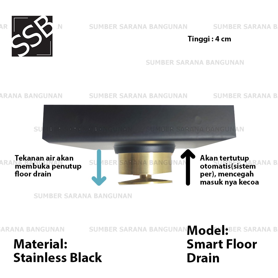 Smart Floor Drain Hitam Anti Serangga / Saringan Got Stainless Black