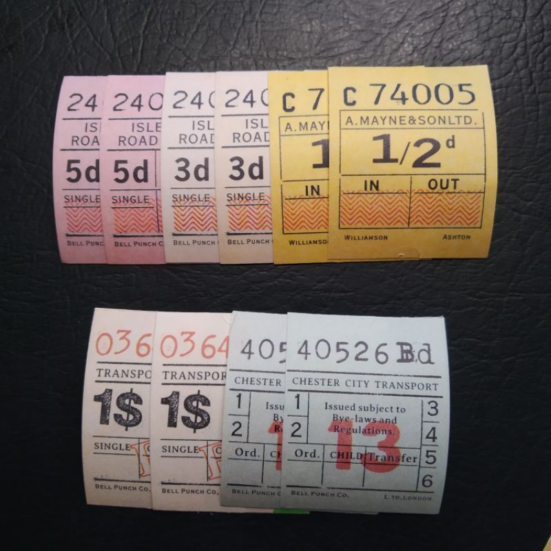 

[Vistuff.id] READY STOCK 25pcs ticket sticker ticket vintage train
