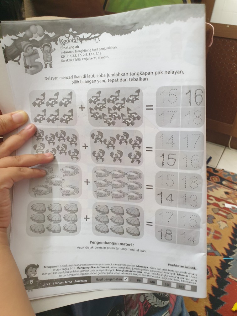 Spatula Silikon Mini - Peralatan Masak Spatula Kecil - Pengaduk Adonan - Spatula Adonan Kue Gagang