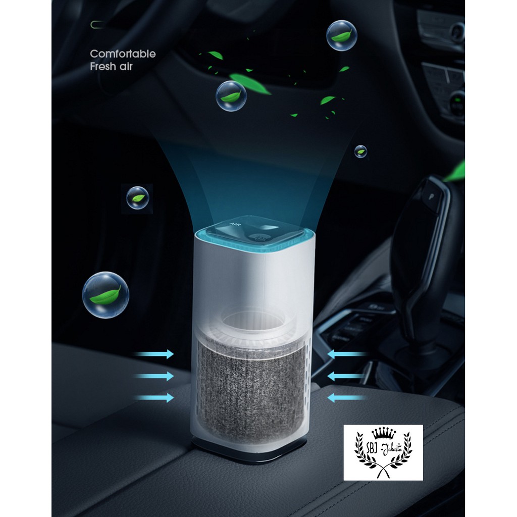 Air Purifier Mobil HEPA Carbon Active dengan LED Saringan Udara mobil Mini SBJ-A1