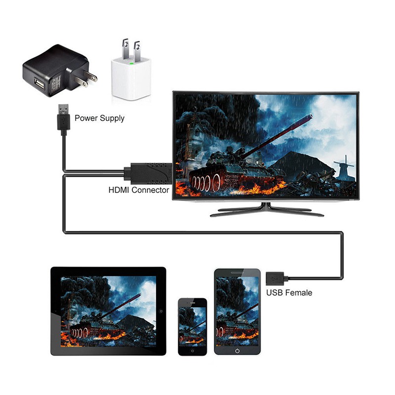 (Ele) 2 In 1 Kabel Adapter Usb Female Ke Hdmi Male Hdtv Untuk Ios 8.0 &amp; Android