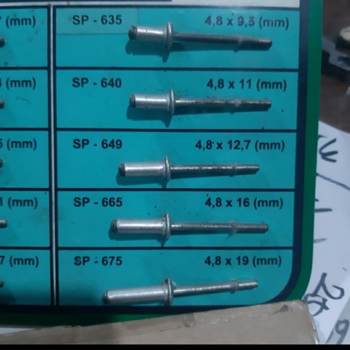 GHM PAKU RIVET RIPET SIP SP 550 4mm x 12.7mm GROSIR TERMURAH PAKU KELING