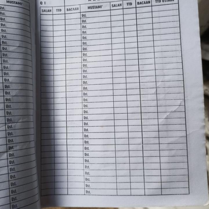 

⚡ERBA MURAHBuku setoran hafalan Santri alfatah temboro NEW