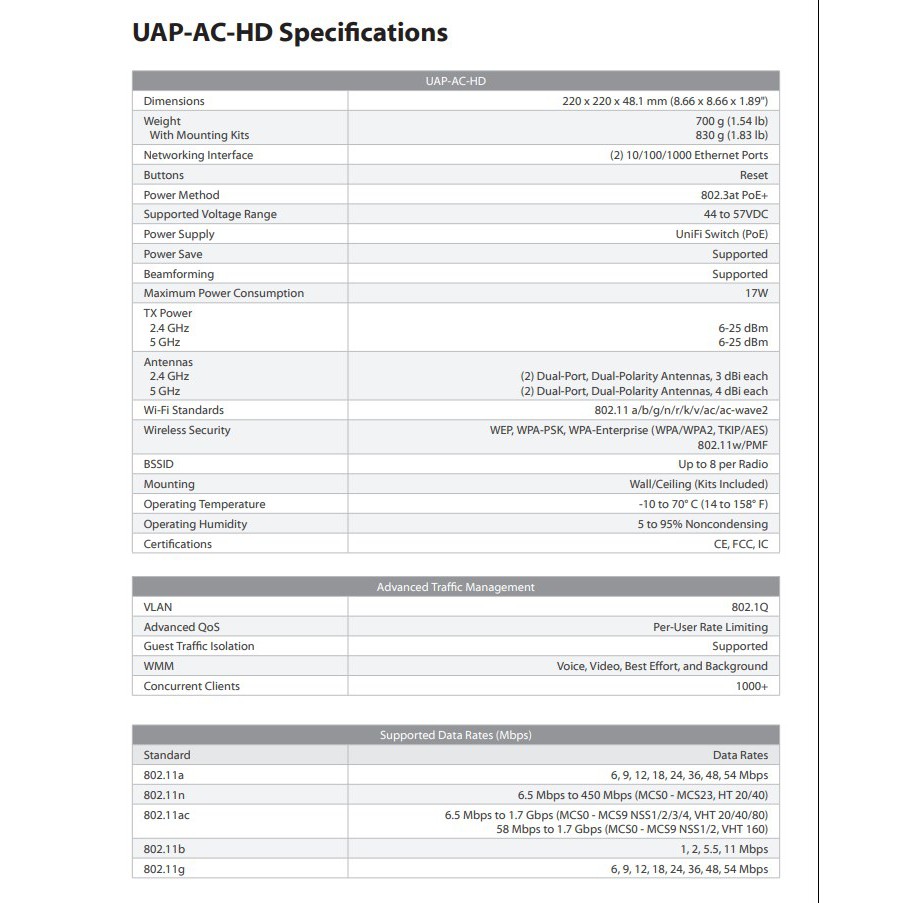 Ubiquiti UAP AC HD Unifi Access Point AC HD