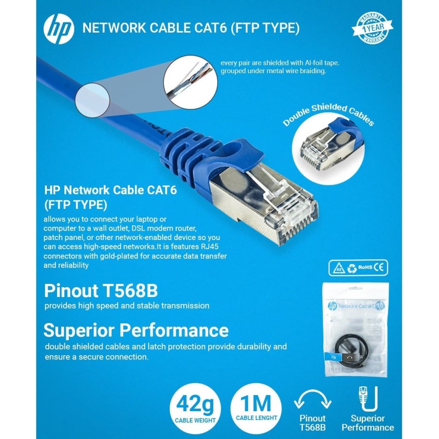 HP Cable LAN DHC-CAT6-FTP Blue