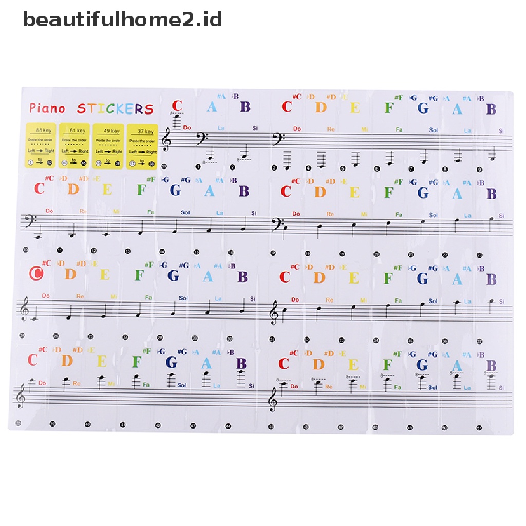 [beautifulhome2.id] Keyboard notes Sticker 88/61/54/49/37 keys Piano Sticker Transparent ID