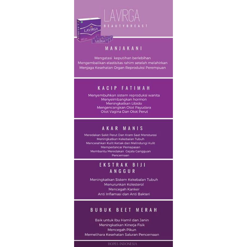 LAVIRGASolusi Total Masalah Kewanitaan LAVIRGA Mengencangkan Otot Vagina, Otot payudara