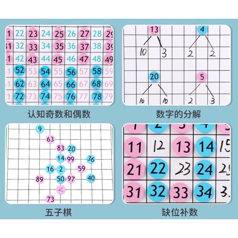 multifunction magnetic hundred boards mainan edukasi anak