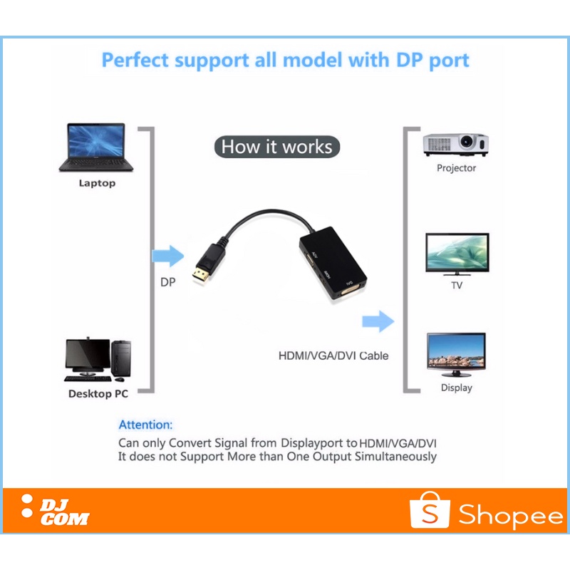 Converter Adapter Display Port To HDMI VGA DVI