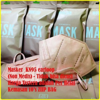 Masker KN95 KF94 3ply Warna Tali Senada Edisi Single Tone