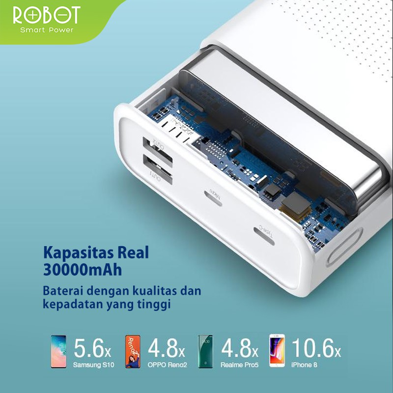 (GA2) PowerBank ROBOT 30000mah RT30 2.4A Dual Input Port Type C &amp; Micro USB 3 Output Original Fast Charging Real Capacity LED Indicator - Garansi Resmi 1 Tahun