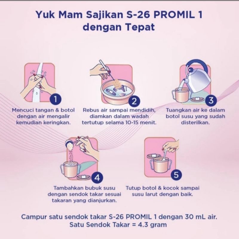 Susu Formula Bayi S 26 S26 Promil 1 Pouch 0-6 Bulan 700 gr 700g