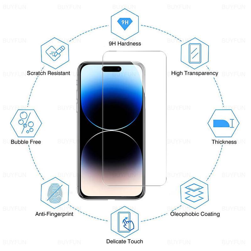 Pelindung Layar Tempered Glass HD Blu-ray Anti Ledakan Untuk iPhone 14 Pro Max 14 Plus 14promax 14plus