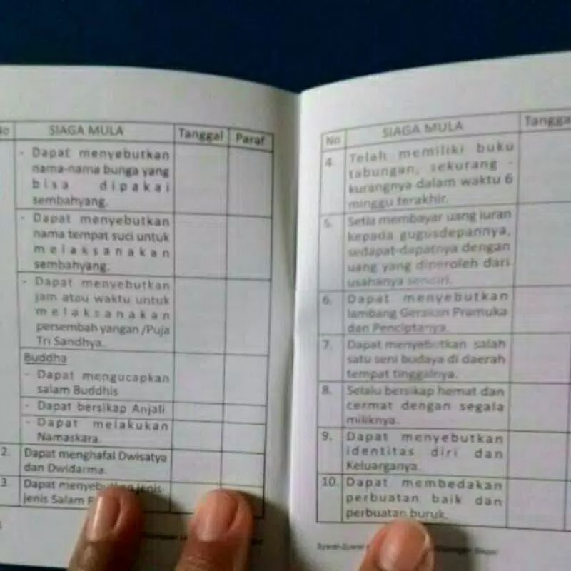 Sku siaga / sku penggalang / sku penegak / buku pramuka